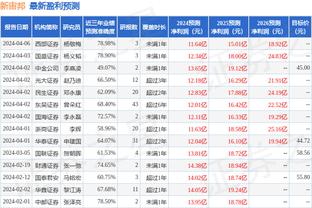 Trong 6 trận đấu đầu tiên của mùa giải này, Hachimura ghi được 13,3 điểm và tỷ lệ trúng đích thực là 64,9%.